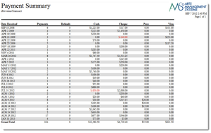 Payment Summary - Sales Transaction Allocation