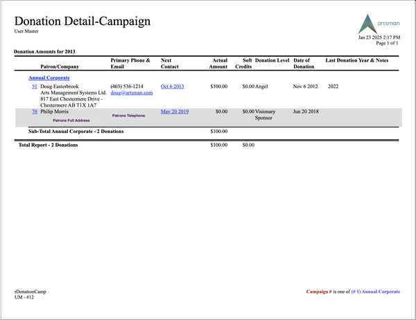 Donor Detail-Campaign & Year (Fiscal)