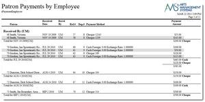 Payment Detail by Employee