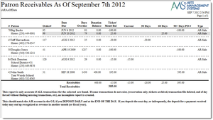 Receivables - As Of Specific Date