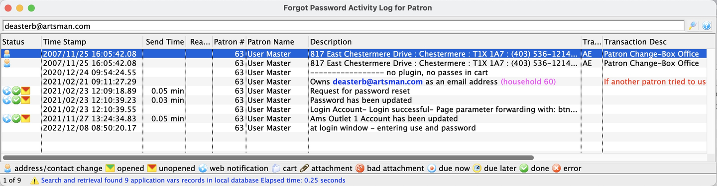 Forgotten Password Activity Log