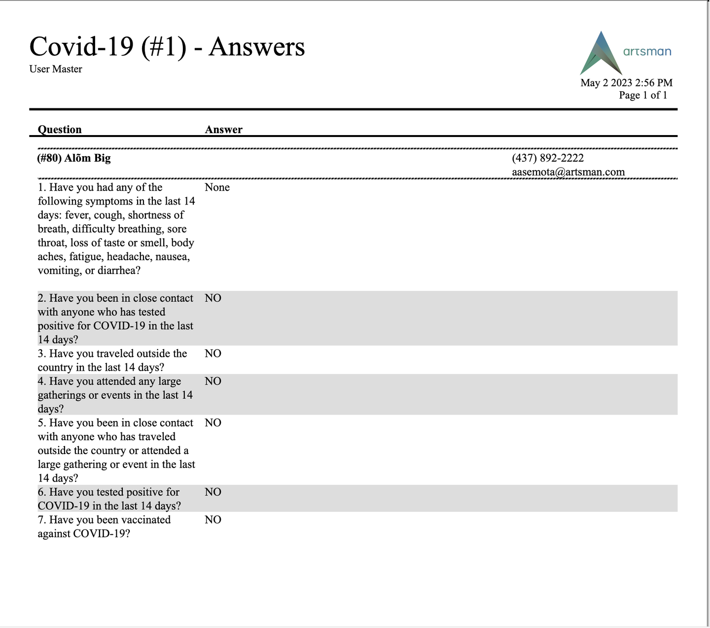 Form Responses (Questionnaire)
