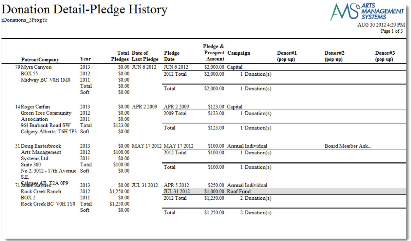 Donor Detail - Pledge History with Custom Fields (Program)