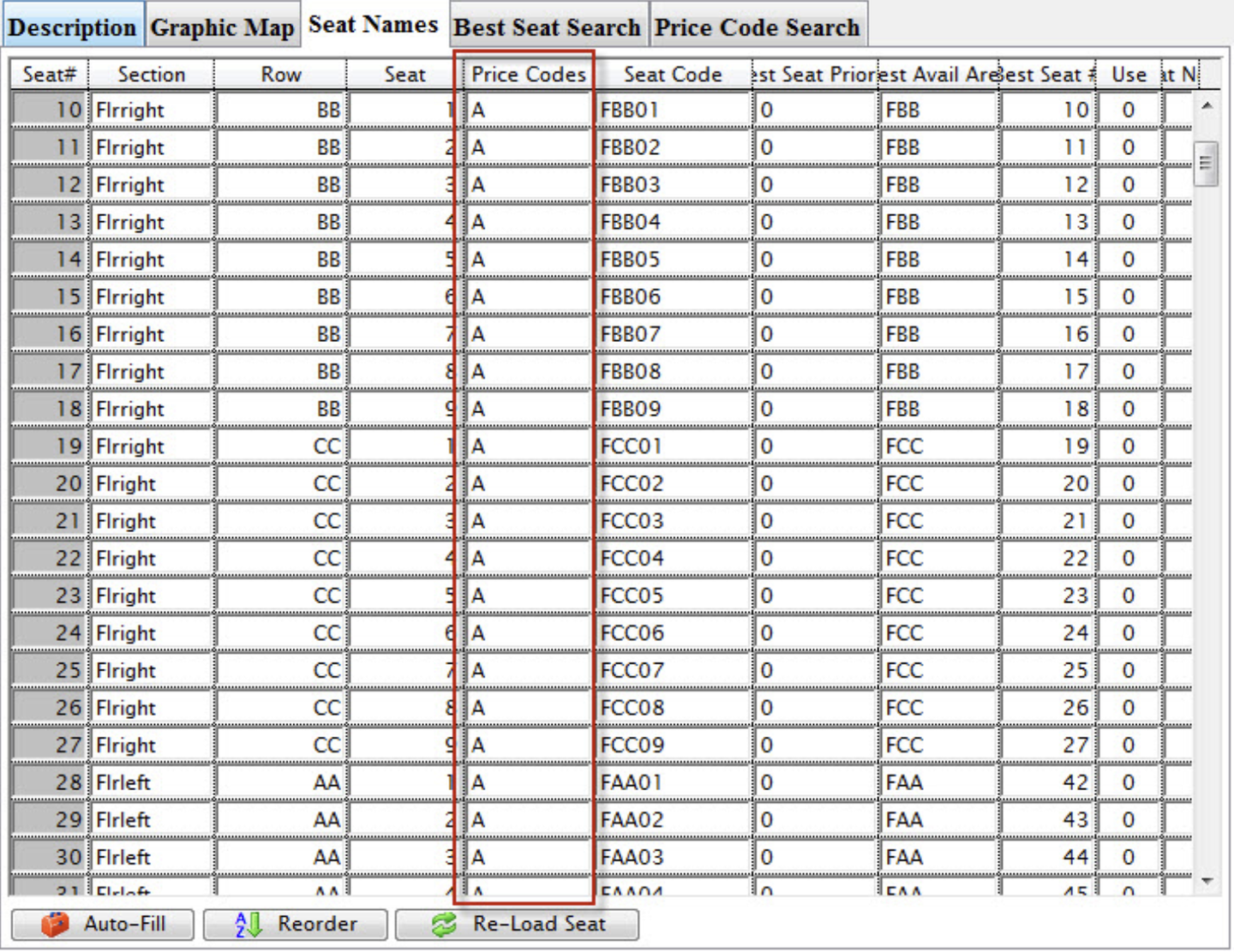 Price Codes column 