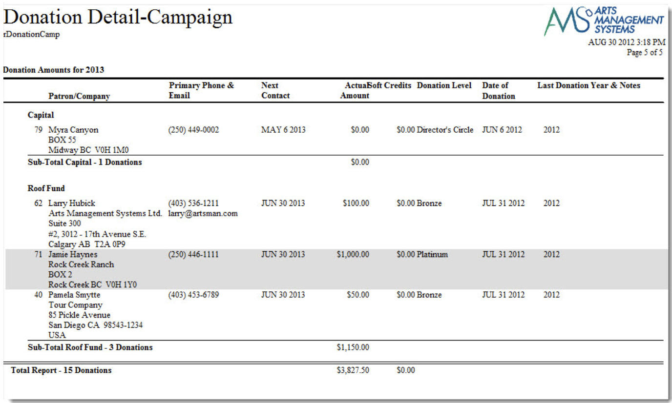 Donor Detail - Campaign & Year (Fiscal)