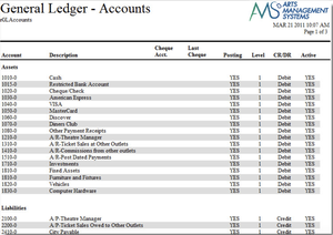 G/L Chart of Accounts