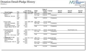 Donor Detail - Pledge History with Custom Fields (Fiscal)