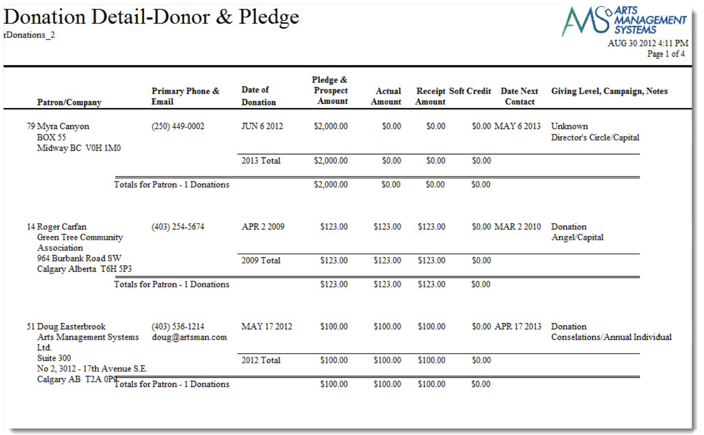 Donor Detail - Donor & Pledge